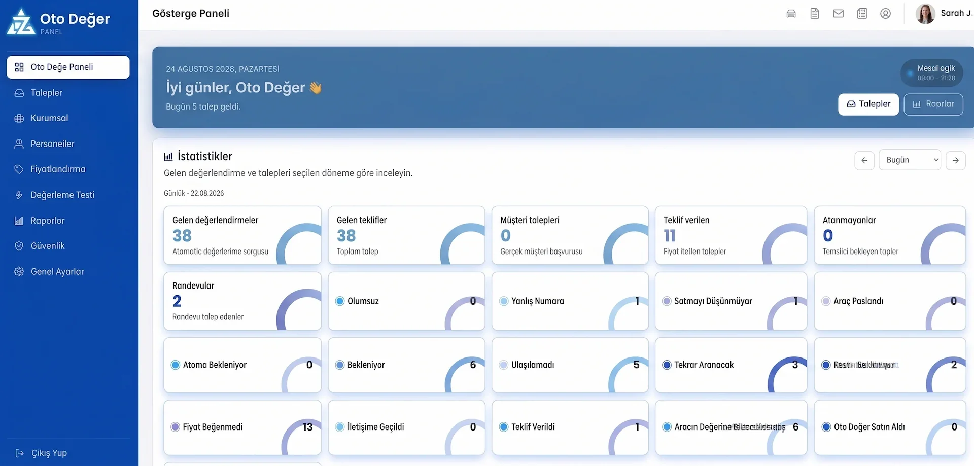 DZG Vehicle Valuation & Dealership CRM Platform